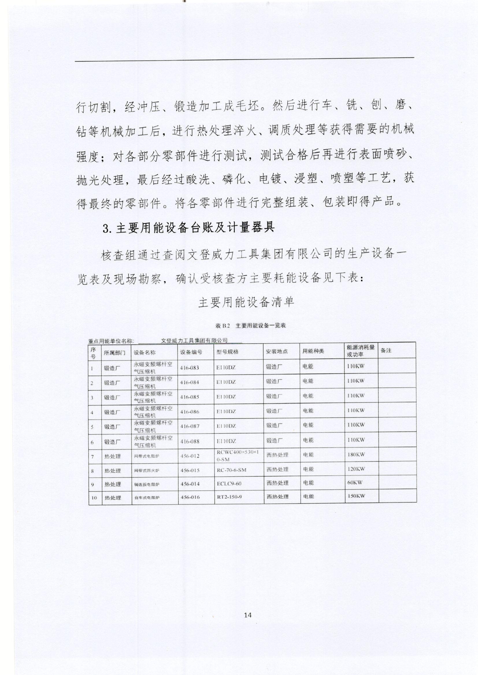 文登YH533388银河核查报告2022_页面_14.jpg