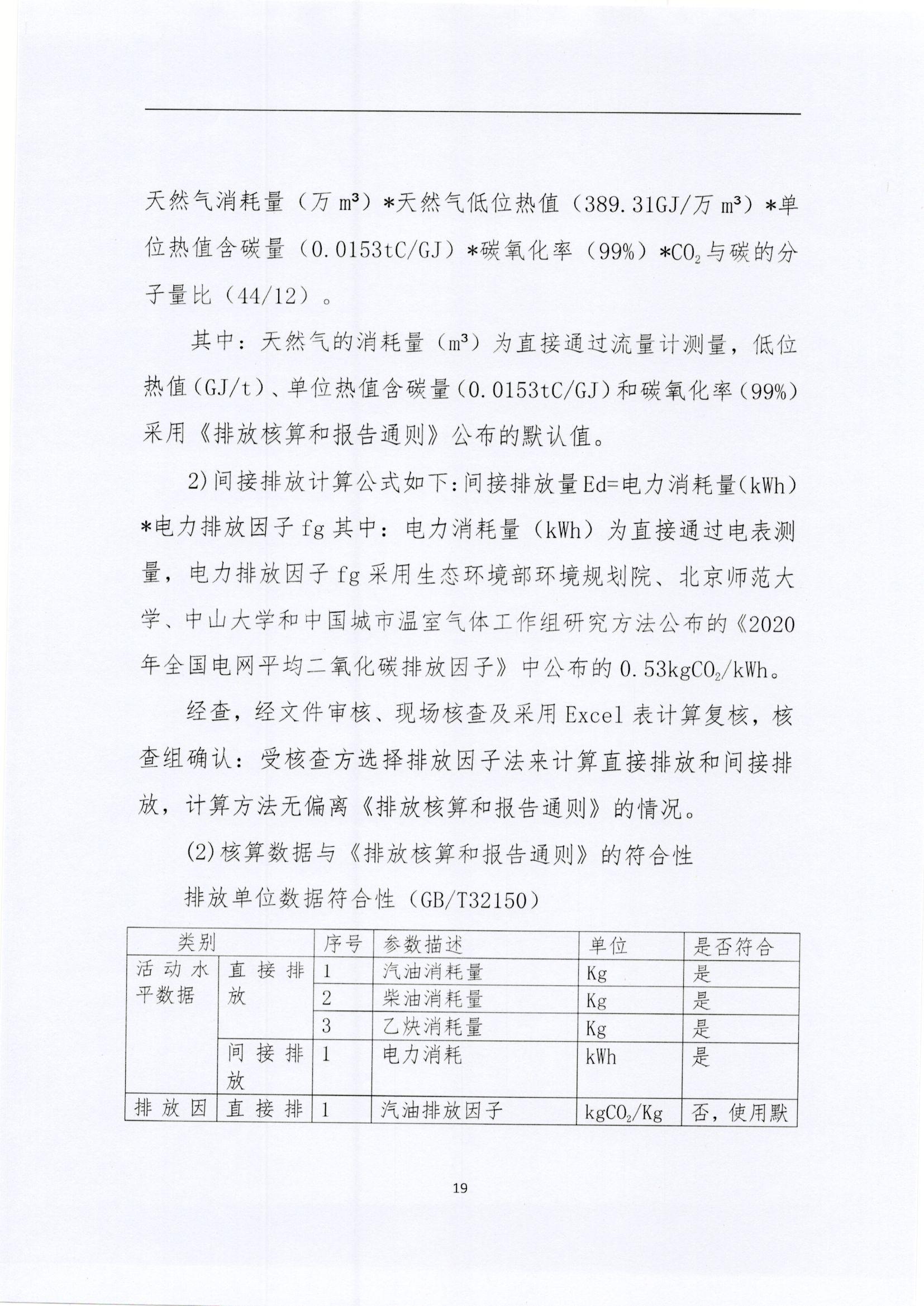 文登YH533388银河核查报告2022_页面_19.jpg