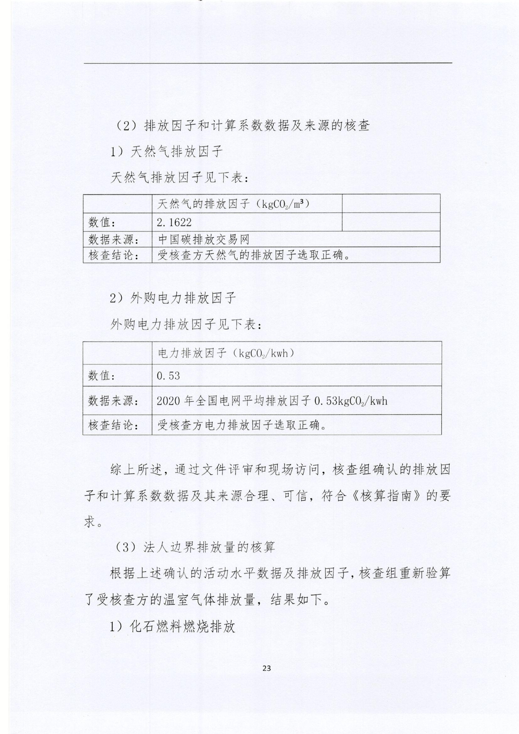 文登YH533388银河核查报告2022_页面_23.jpg