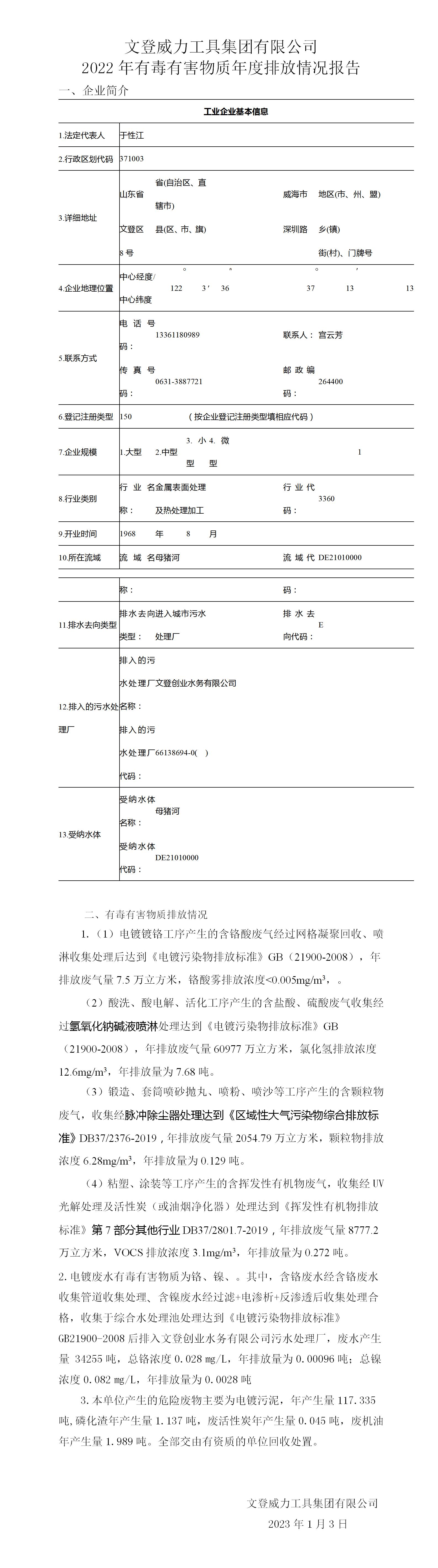 文登YH533388银河工具集团有限公司2022年有毒有害物质年度排放情况报告