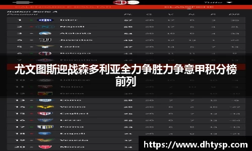 尤文图斯迎战森多利亚全力争胜力争意甲积分榜前列